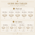 Guide des tailles – Plaid Fausse Fourrure