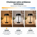 Températures de couleur